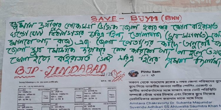 চরিত্র নিয়ে প্রশ্ন তুলে যুব মোর্চার সভাপতির বিরুদ্ধে পোস্টার, অস্বস্তিতে BJP