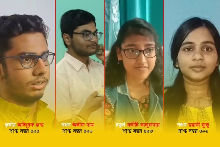 বিশ্বব্রহ্মান্ডের রহস্য ভেদই স্বপ্ন, উচ্চ মাধ্যমিকে প্রথম আলিপুরদুয়ারের অভীক দাস